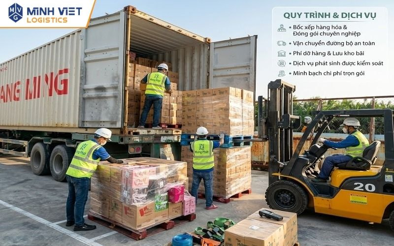Bốc xếp, đóng gói, vận chuyển và các dịch vụ phát sinh ảnh hưởng đến chi phí